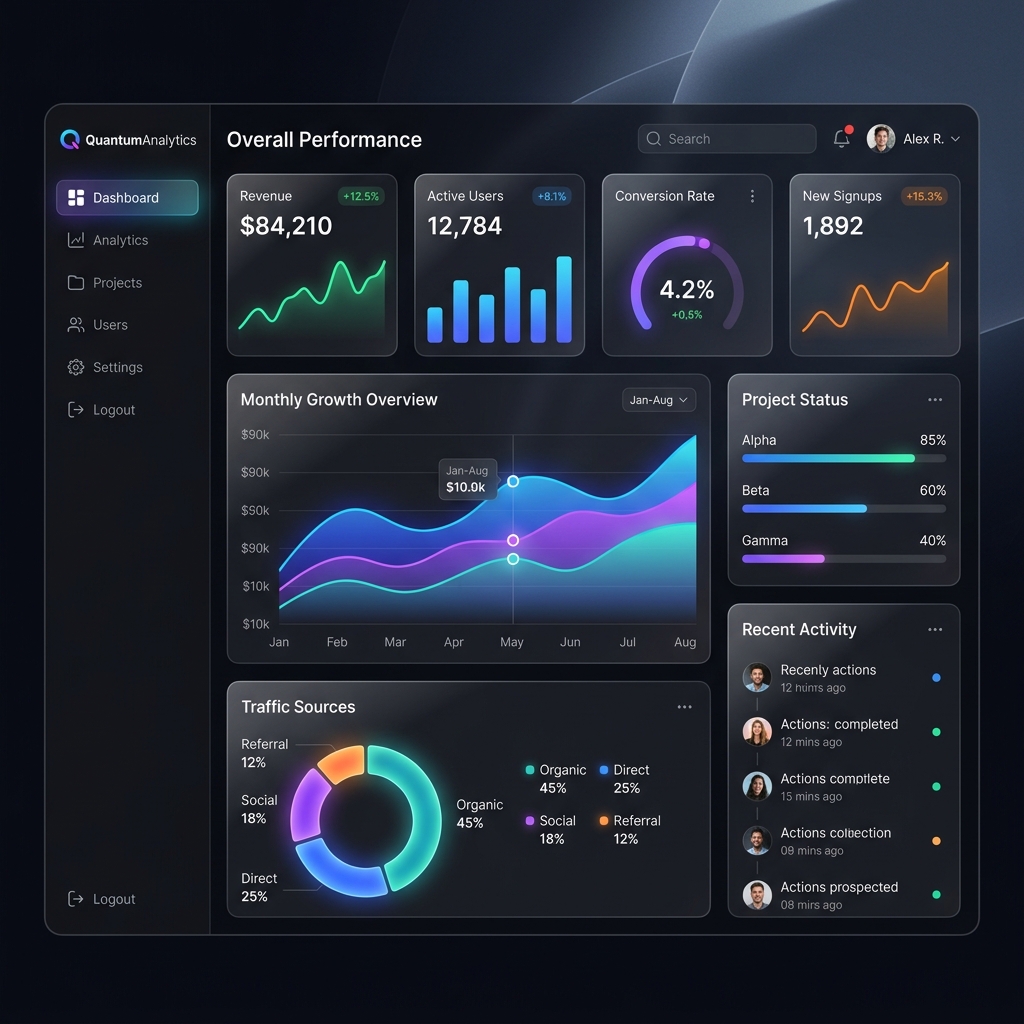 Web Dashboard